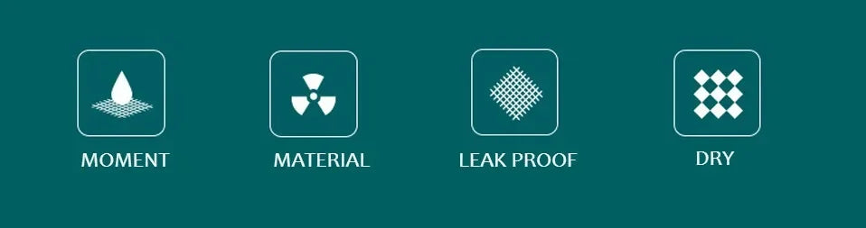 EasyClean Dog Pee Blanket